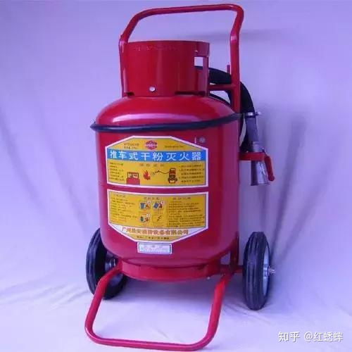 消防器材之滅火器 基礎知識全了解